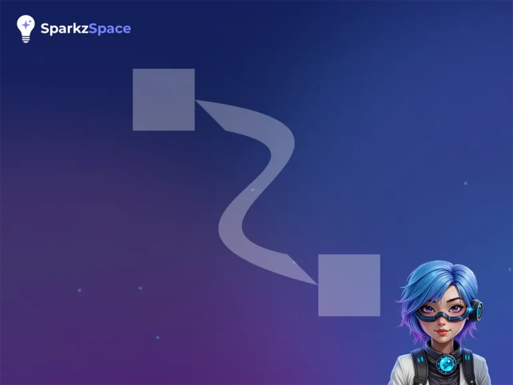 Illustration representing discovery, venture, and readiness learning arcs